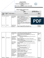 Weekly Home Learning Plan: Schools Division Office Urdaneta City