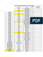 Inventario Herramientas Armario de SR Goitia