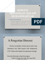 Dimensi Organisasi Dalam Muhammadiyah