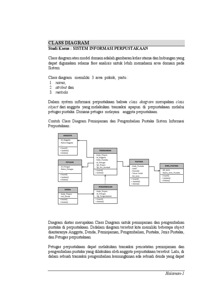 21 - Class Diagram Perpustakaan | PDF