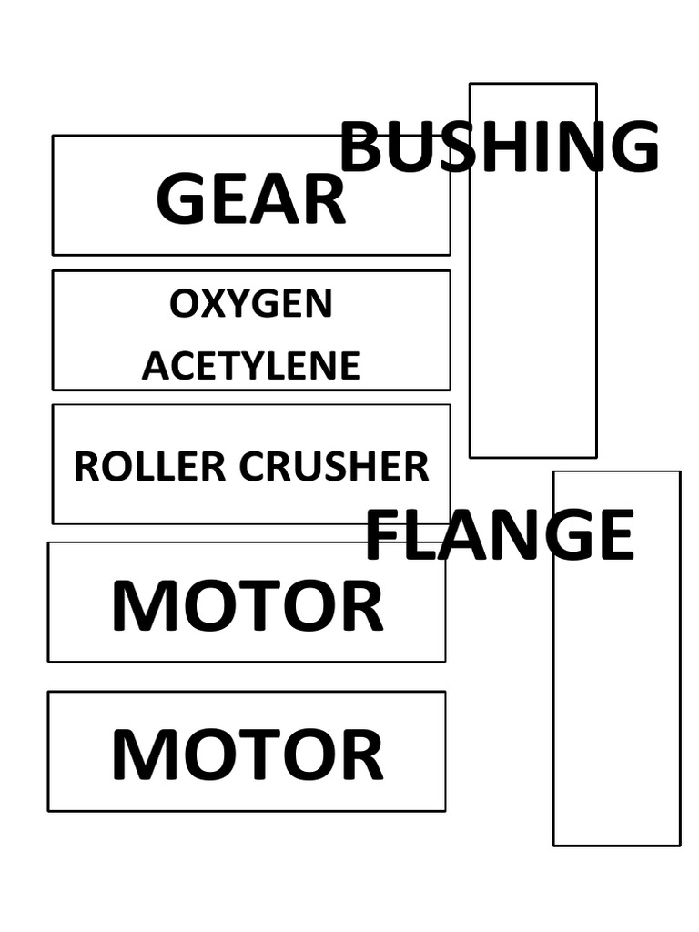 Tagging Loading Point | PDF