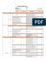 Form Penilaian QPR & WIP Q3 2021 Kontrak Predictive Maintenance Services...