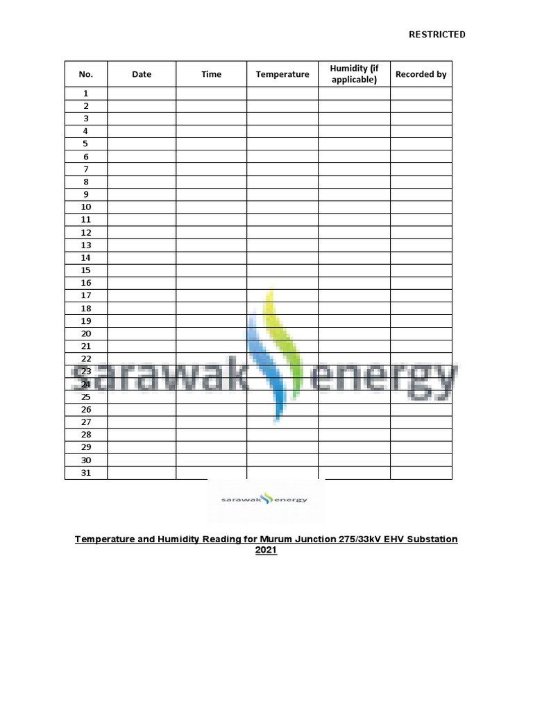 Acceptable Temperature and Humidity Range For EHV Substation PDF