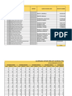 2021 Echague Profiling of Schools