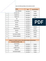 NEIDA Aizawl Office Holiday List For The Year 2022