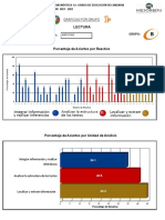 Gráfica Español