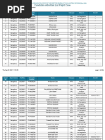 Admitted List of 2nd Session of 2021