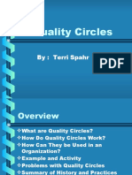 Quality Circles: By: Terri Spahr