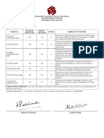 Hiranandani Foundation School 2nd Preliminary Report for Shaurya Sriram