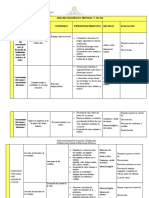 Priorizacion Curricular Personal Social 19 de Dic.