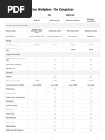 Compare Zoho-Workplace-Plan-Comparison-Inr