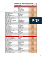 Calificación Numérica PDF