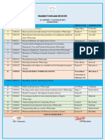 Psi Academic Calendar 2022 Semester I