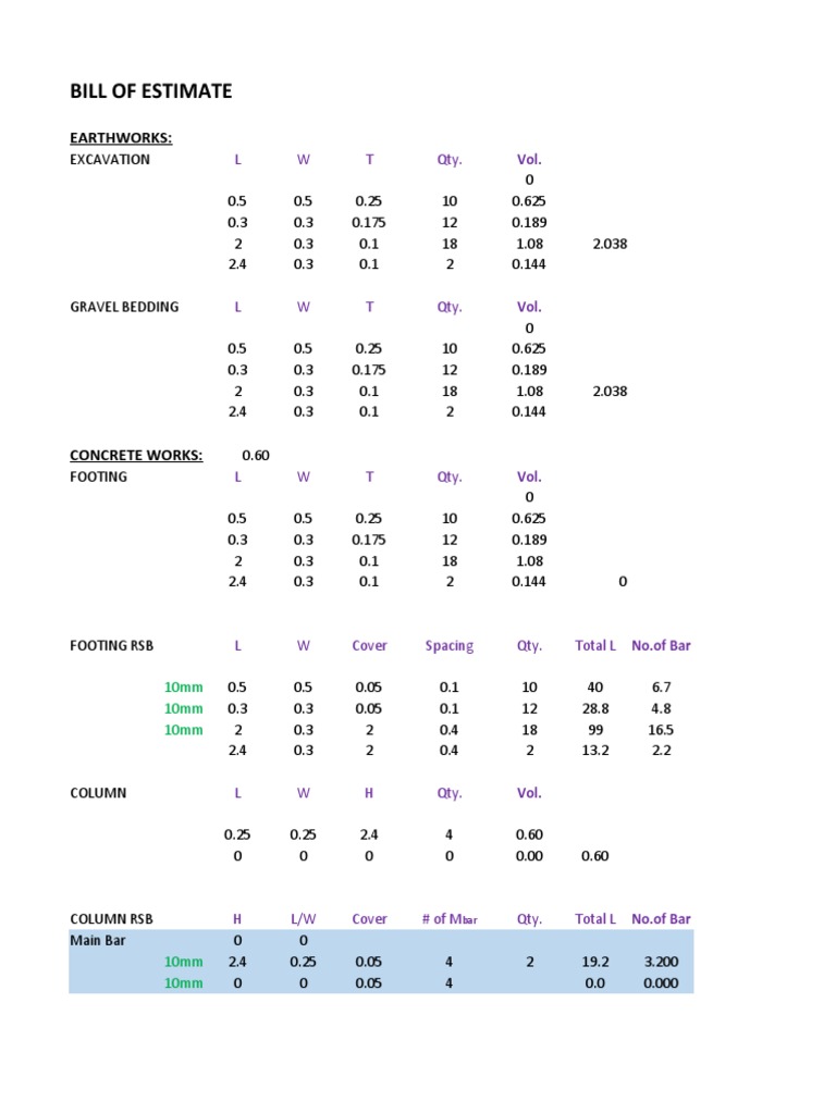 For Gate Estimate | PDF | Structural Engineering | Economic Sectors