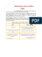 Las Diferencias Del Vih y Sida