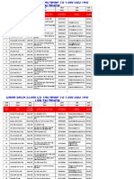 150 Ds 22000 Thu Nhap 1000usd TPHCM