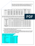 SMDM Report