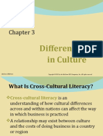 Differences in Culture: Mcgraw-Hill/Irwin