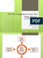 The Five Competitive Forces That Shape Strategy