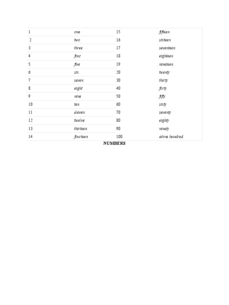 Numbers | PDF