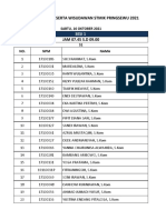 Daftar Peserta Wisuda 2021