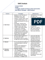 SWOT Analysis: Factors Strengths Weaknesses