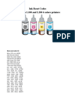 Ink Reset Codes For Epson L100 and L200 4 Colors Printers: Black Ink Bottle ID