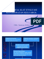 Evaluasi Askep Keluarga