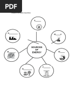 Complete The Bubble Map Below