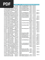Pune Pincodes | PDF