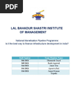 Lal Bahadur Shastri Institute of Management