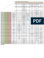 P1 P2 M1 M2 Ioc Oc PC Freq. Week Start Date Week End Date Physics 1 Physics 2 Maths 1 Maths 2 IOC OC PC