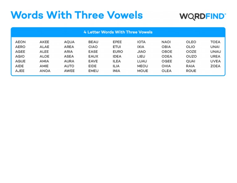 4-letter-words-with-3-vowels-wordfind-pdf