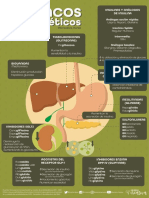 Farmacos-antidiabeticos