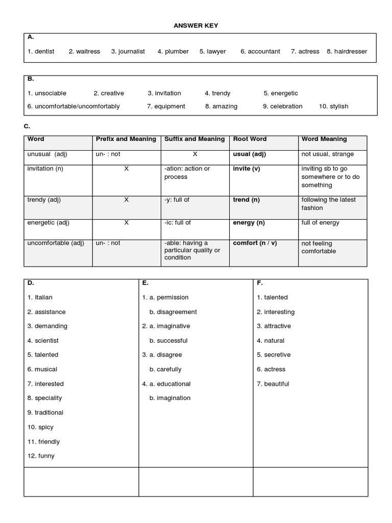 Understanding Affixation-ANSWER KEY | PDF | Linguistics