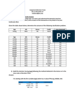 Variable Rule Misses Total Misses Age Young - No 2/5 5/15 Middle - Yes 2/5 Old - Yes 1/5