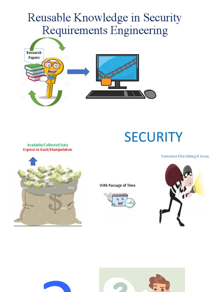 Reusable Knowledge in Security Requirements Engineering: Research ...