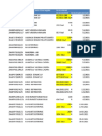 Gstin of Supplier Trade/Legal Name of The Supplier Invoice Details Invoice Number Invoice Typinvoice Date