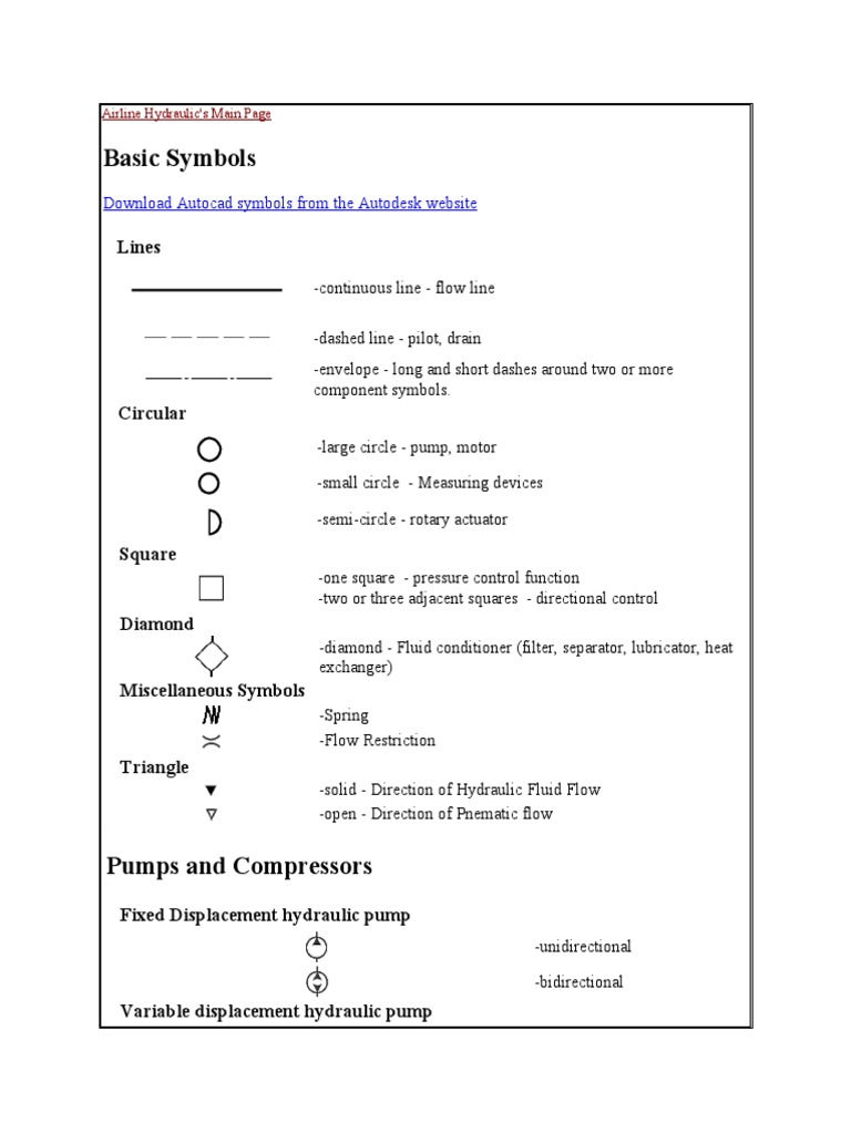 Comprehensive Hydraulic Symbols Guide | PDF