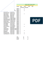 Meeting Attendance Sheet: ASHRAE MUST Student Chapter