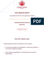 Occupational and Non-Occupational Incidents: Staff Absences Report