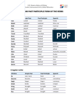 List of Simple Past and Past Participle Form of The Verbs