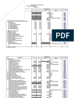 Formulir Tabel Profil 2021