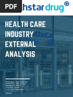 Health Care Industry External Analysis