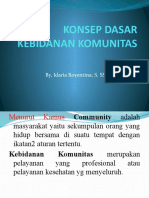 Konsep Dasar Kebidanan Komunitas