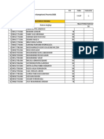 Daftar Nilai Pencapaian Kompetensi Peserta Didik