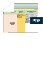 Primer grado: Resumen de aprendizajes esperados en lenguaje