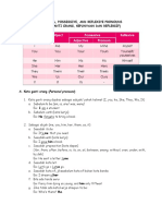 Personal, Possessive, and Reflexive Pronouns (Kata Ganti Orang, Kepunyaan Dan Refleksif)