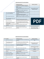 Required Documents For Tax Proof Submission