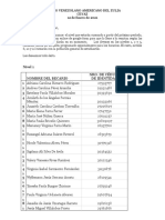 Informacion para Los Becarios Nuevos Ingresos 2022